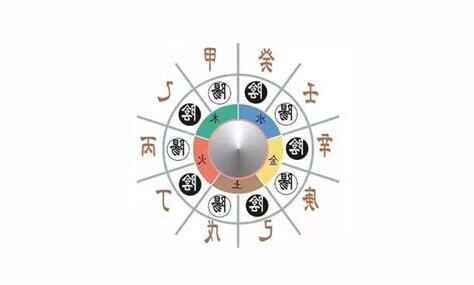 丁 五行